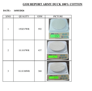 In-house fabric weight verification